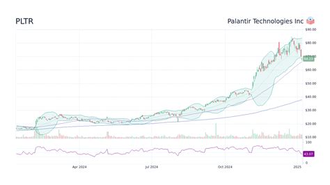 PHC株式会社株価の詳細と分析！