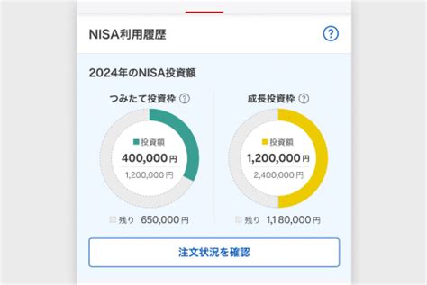 楽天証券 特定口座 NISA攻略！投資初心者必見の非課税制度とは？